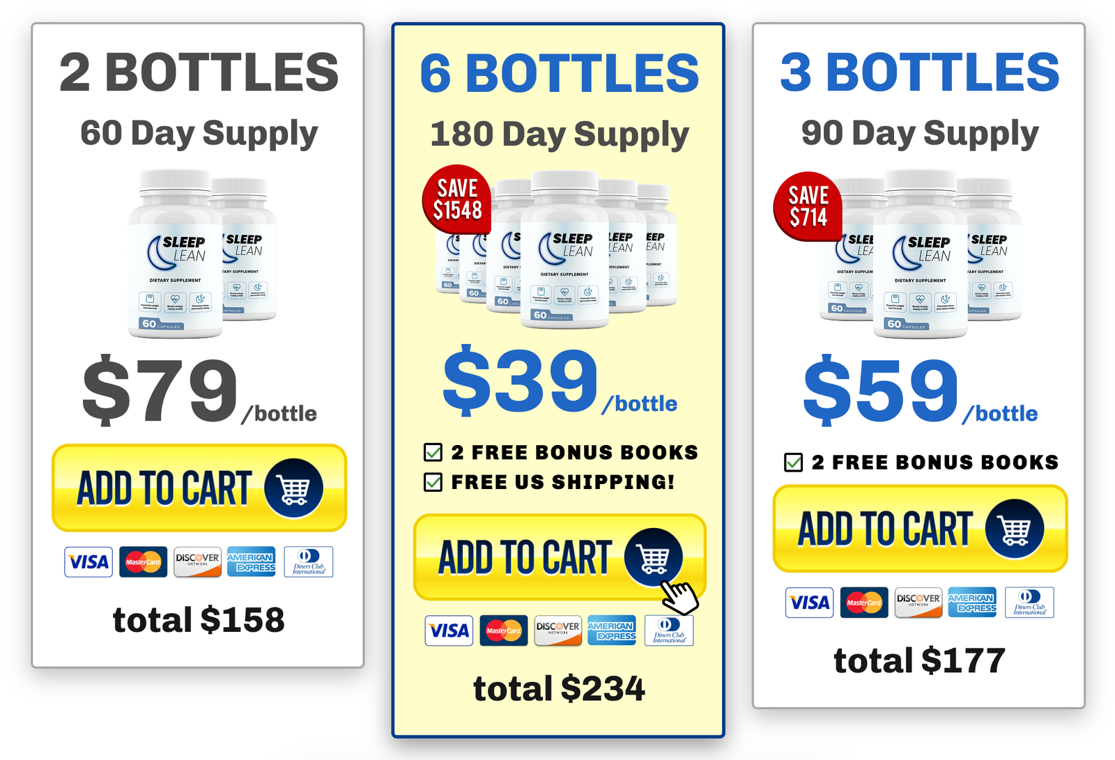 SleepLean Price